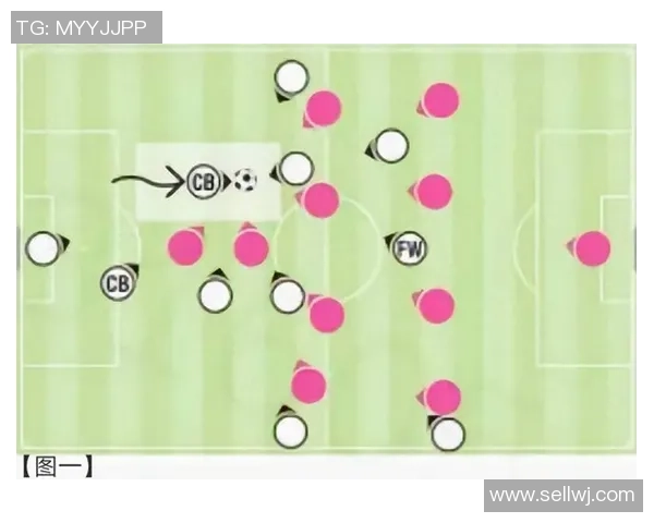 南京足球队进攻战术解析与球员表现全景分析 南京足球队进攻战术解析与球员表现全景分析