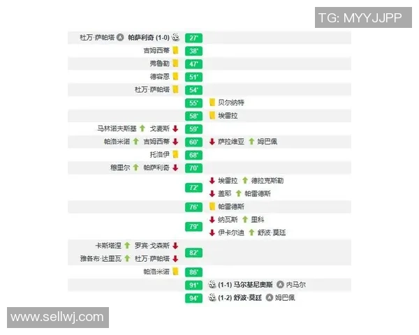 赛后复盘：上海篮球队与广州篮球队灵活性对比分析与战术探讨
