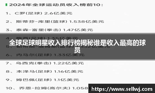 全球足球明星收入排行榜揭秘谁是收入最高的球员