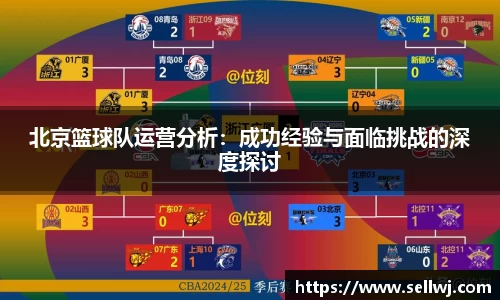 北京篮球队运营分析：成功经验与面临挑战的深度探讨