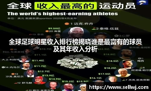 全球足球明星收入排行榜揭晓谁是最富有的球员及其年收入分析